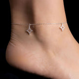 Voucher Cavigliera Infinity